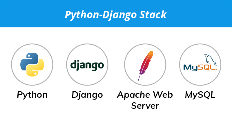 python stack