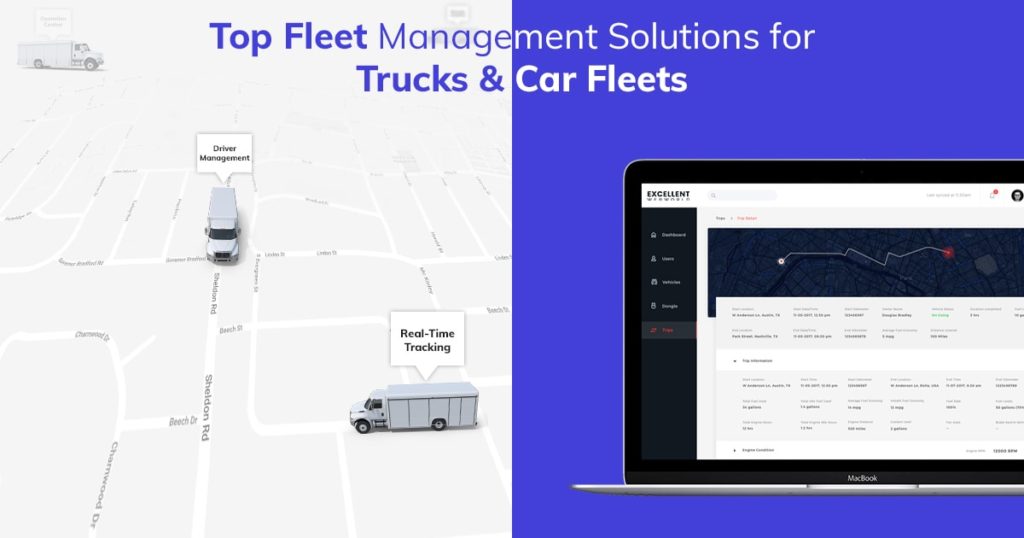 7 Best Automotive Software for Automotive Business
