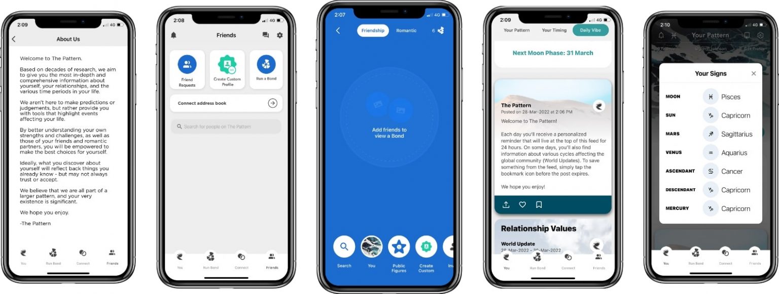 How to Build The Pattern App? Astrology & Dating Compatibility Checker